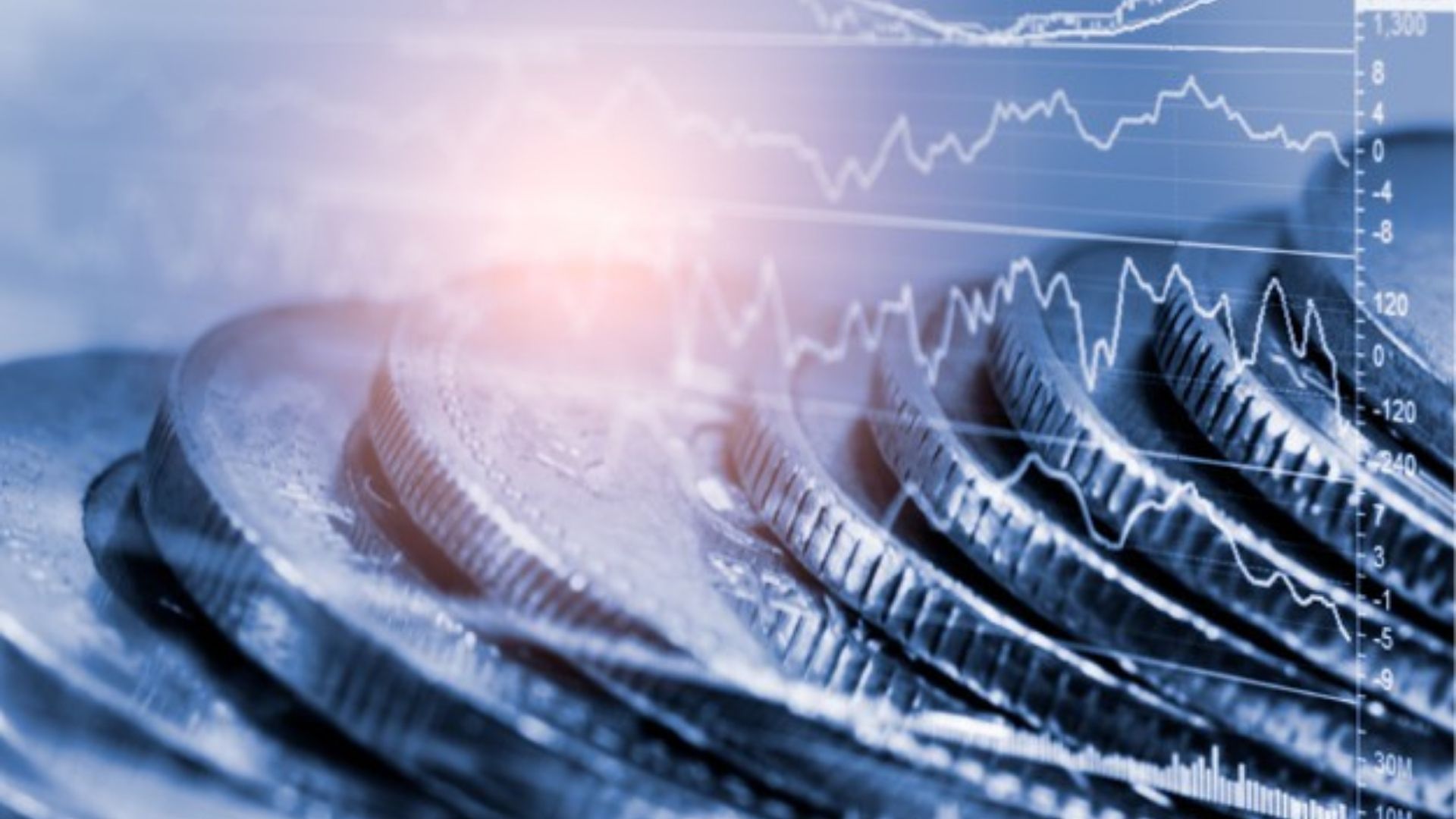 How to use the RSI indicator