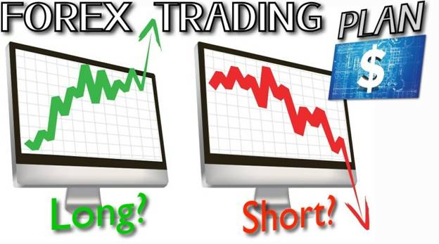 10 STEPS TO BECOMING A SUCCESSFUL FOREX TRADER