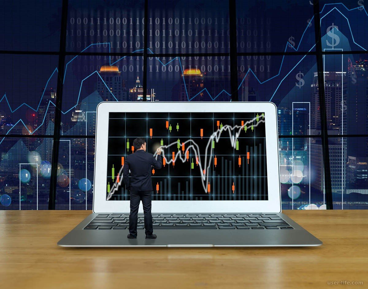 Basic principles of a successful trading day	