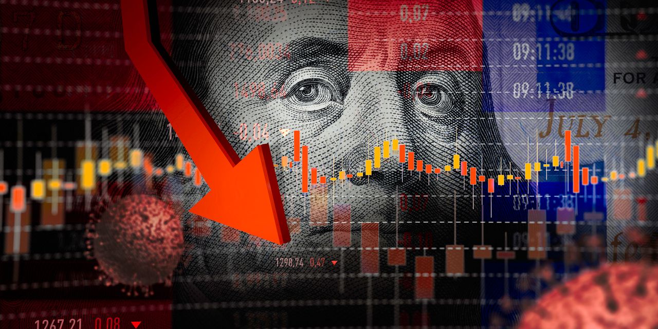 Tumultuous Equities in 2022: Here’s What Experts Are Saying